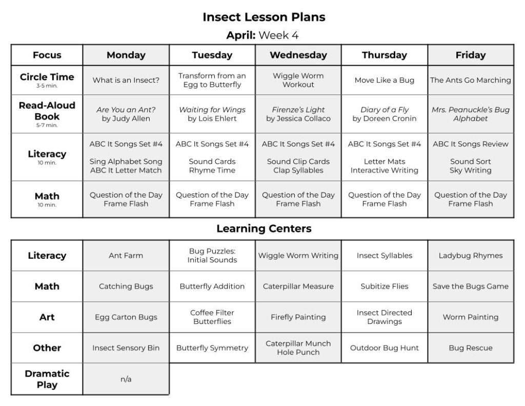 Insect Lesson Plans for Preschool with circle time, insect literacy activities, math centers, bug art projects, fine motor activities, and insect science activities.