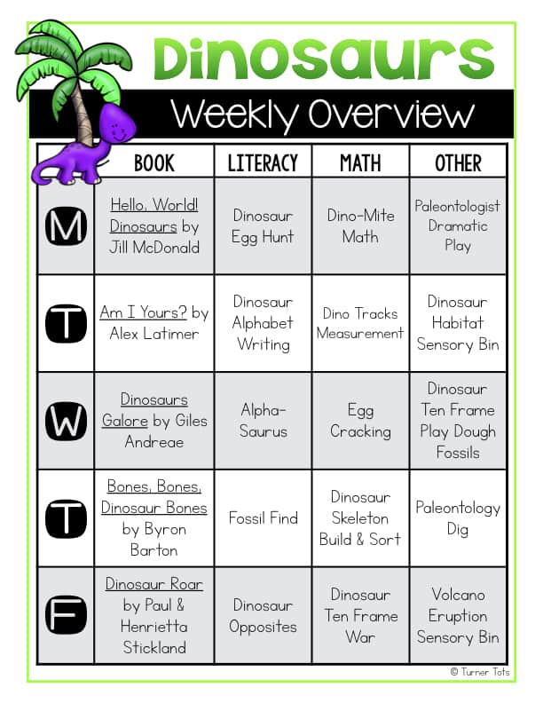 Dinosaurs Weekly Overview with book recommendations, literacy activities and centers, math activities and centers, dramatic play, sensory bins, and science!
