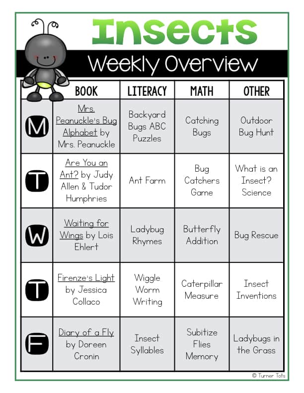 Insects Weekly Overview with book recommendations, literacy activities and centers, math activities and centers, dramatic play, and sensory bins. All hands-on activities for preschoolers or kindergarteners to learn through play!