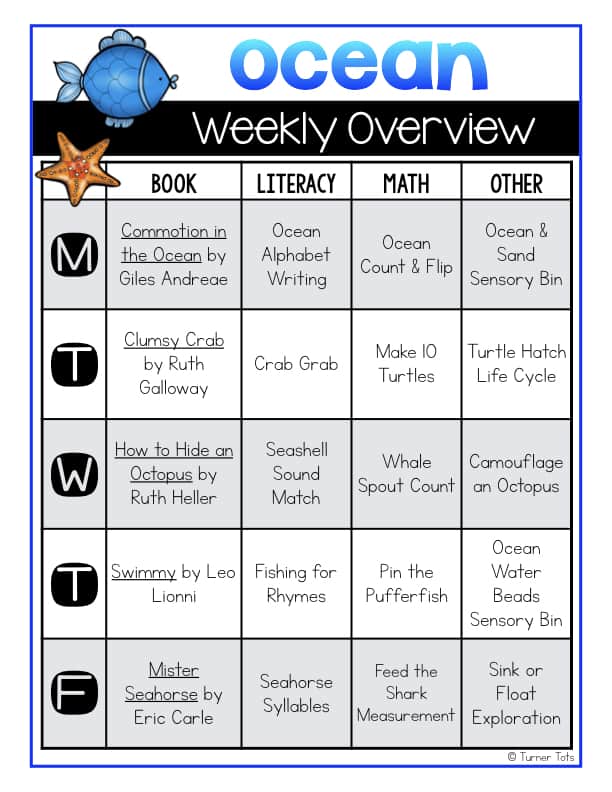 Ocean Weekly Overview with book recommendations, literacy activities and centers, math activities and centers, sensory bins, and science! All hands-on activities for preschoolers or kindergarteners to learn through play!