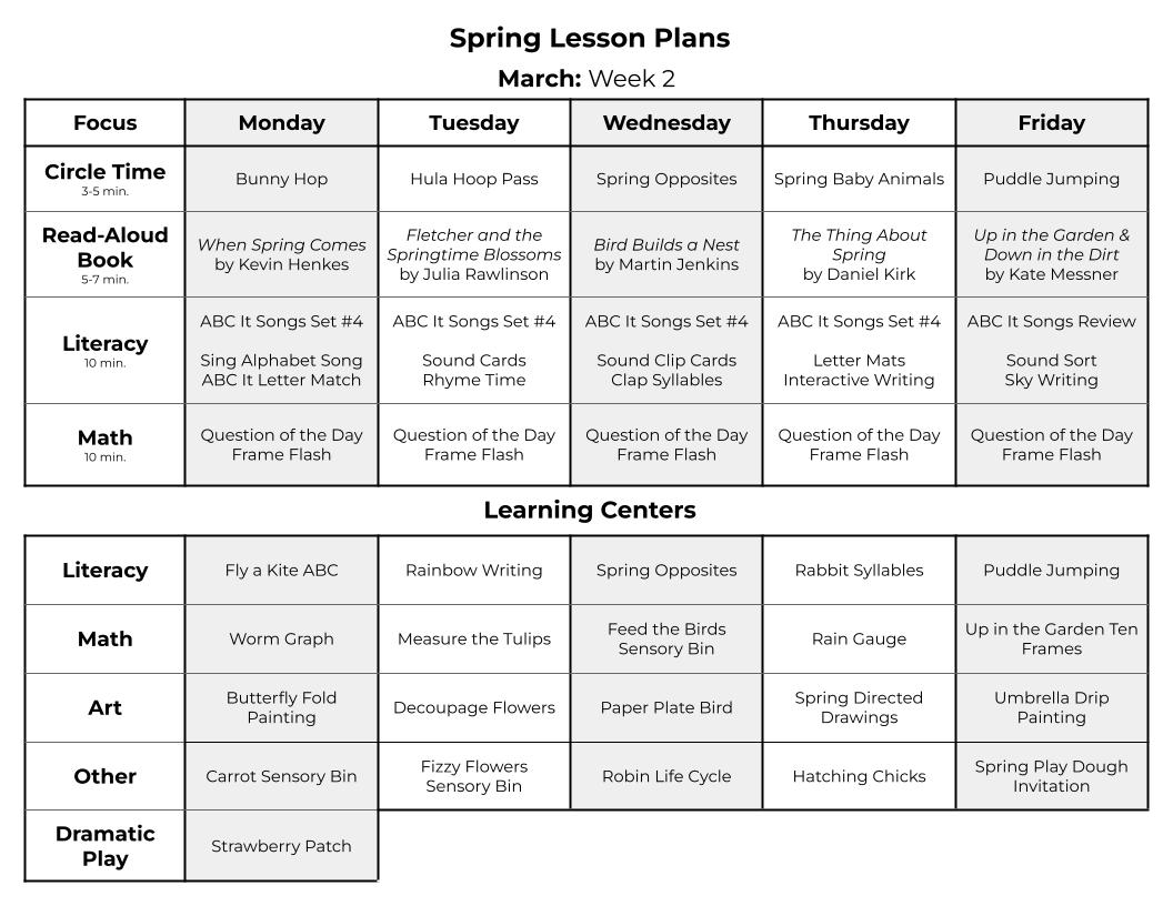 5-spring-literacy-activities-for-preschoolers-to-bloom-great-minds