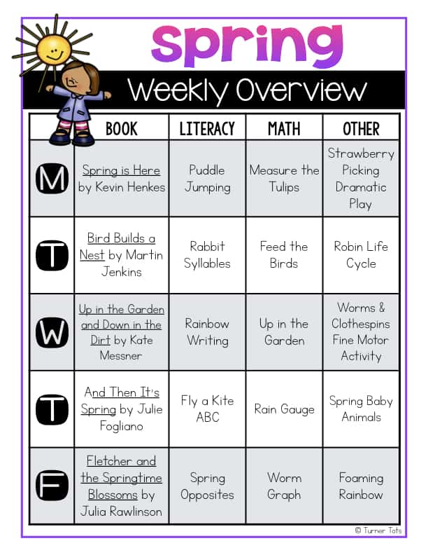 Spring Weekly Overview includes book recommendations, literacy activities and centers, math activities and centers, science, dramatic play, and sensory bins. 