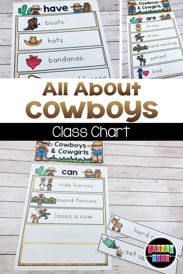 All About Cowboys Class Chart | Pictures of a chart with "Cowboys have boots, hats, bandanas." "Cowboys are strong, brave, hard-working, patient, kind." "Cowboys can ride horses, mend fences, lasso a cow, herd cattle, set up camp."