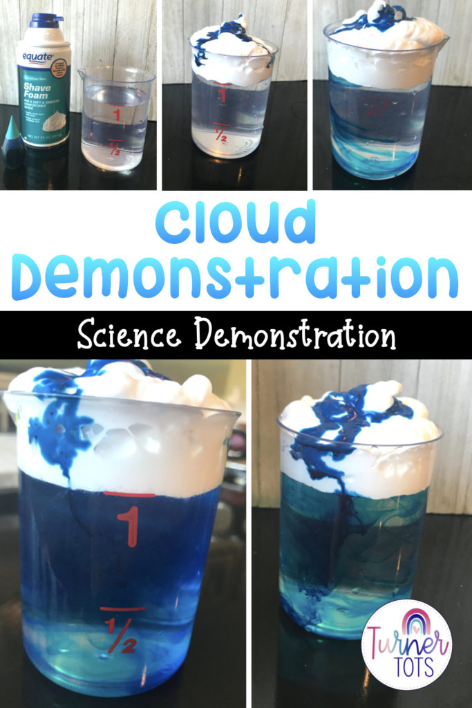 This cloud demonstration includes a jar full of water with shaving cream on top to represent the cloud. Food dye is dropped on top until it showers or rains out the bottom, showing preschoolers or kindergarteners how a cloud works.