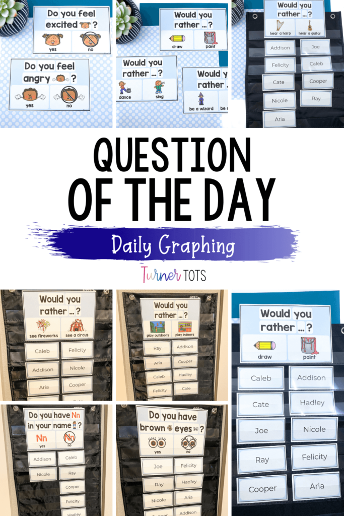 Question of the Day for preschoolers to vote on using name cards to increase number sense during math time.