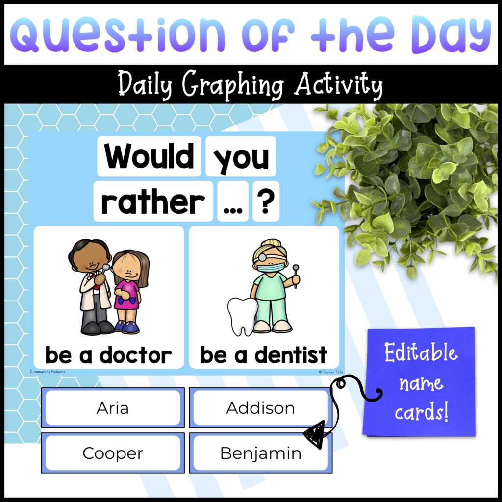 Question of the Day daily graphing activity.