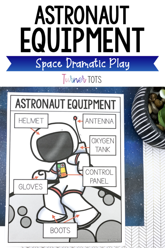 Astronaut equipment diagram for preschoolers.