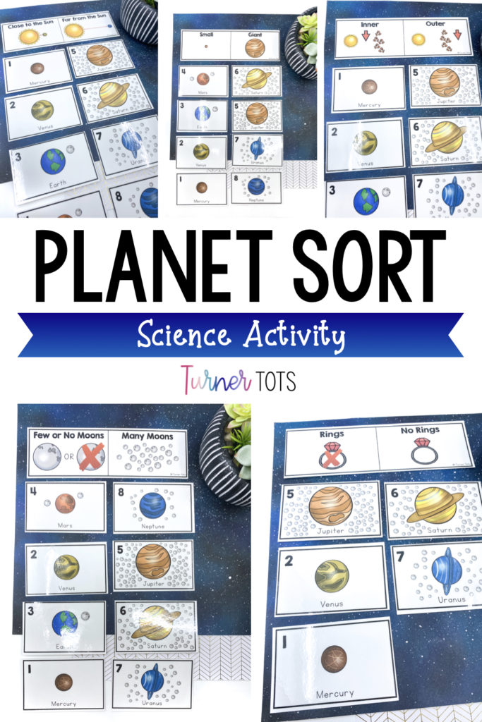 Planet sort includes cards with each planet on it (including the moons) for students to sort into different categories for a space science center.