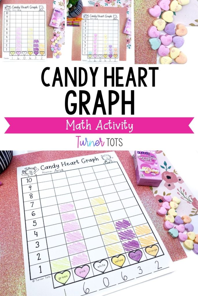 Candy Heart Graph Math Activity is pictured with a graph indicating various colors of candy hearts, up to ten for each color. The children color in each square to correspond with the appropriate number of candy hearts.