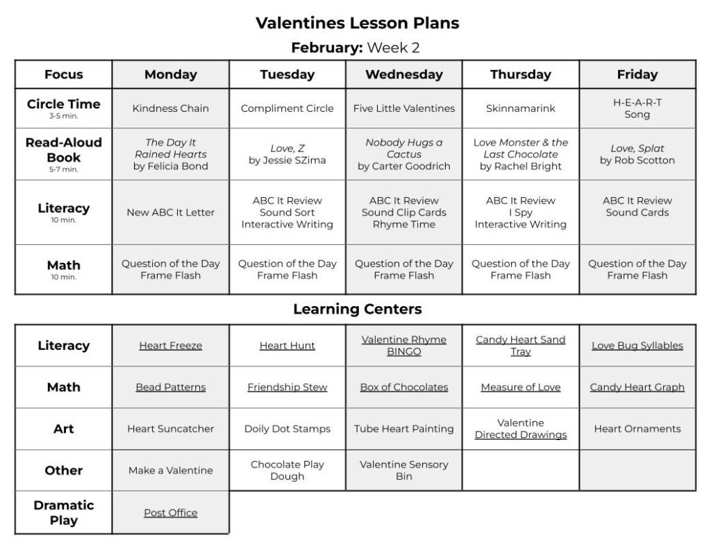 Valentine's Day Theme Lesson Plans with circle time activities, read-aloud books, literacy, math, art, and post office dramatic play.