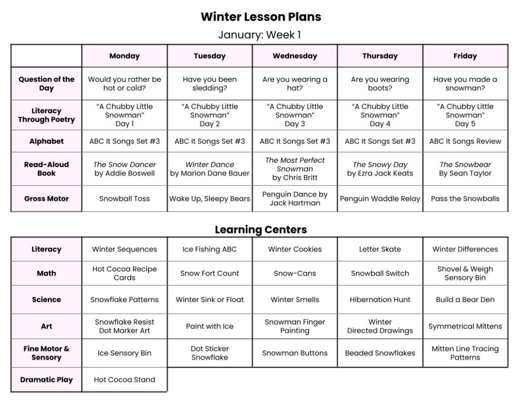 Winter Lesson Plans for Preschool Teachers