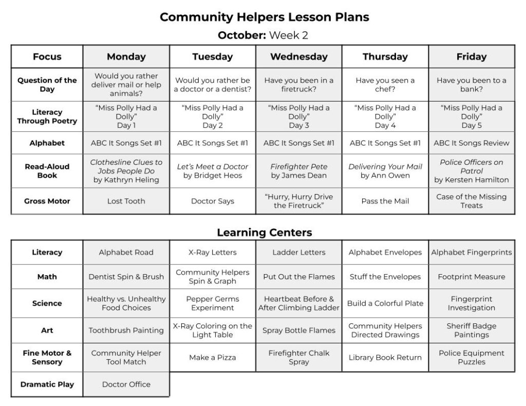Community Helpers Lesson Plans for Preschool