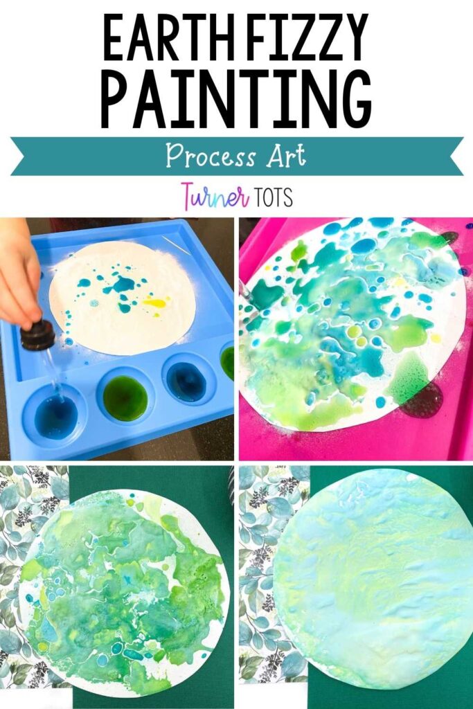 Earth Day fizzy painting process art includes four photos of circles with green and blue paints fizzing with baking soda.