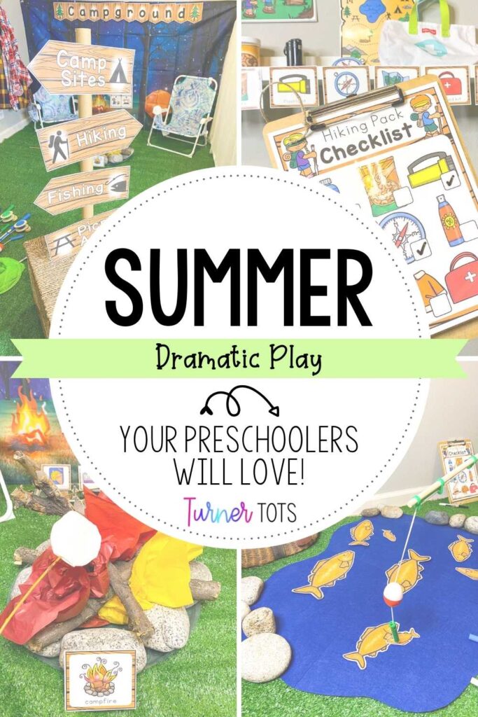 Summer dramatic play ideas includes a camping dramatic play setup with signs to the hiking area, campground, and fishing pond.