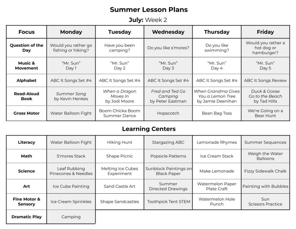 Summer preschool lesson plans with books, literacy, math, science, art, and camping dramatic play.
