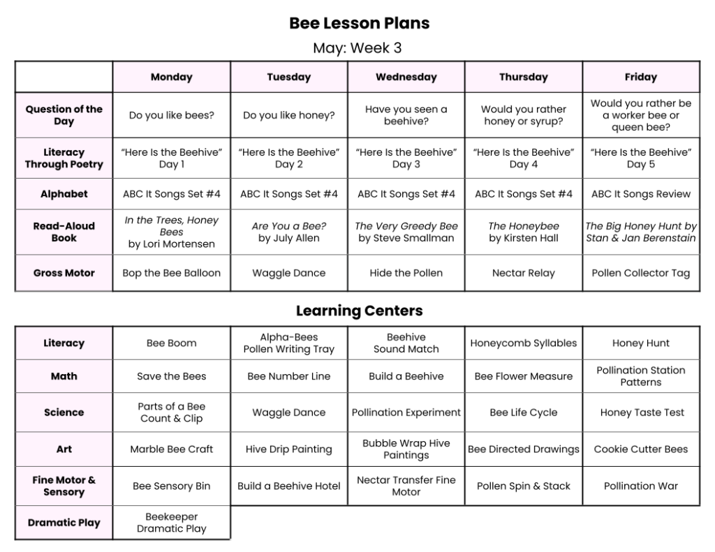 Bee Lesson Plans for Preschool Teachers