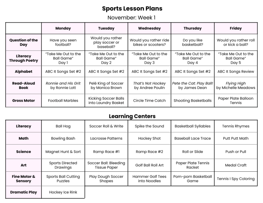 Sports Lesson Plans for Preschool Teachers